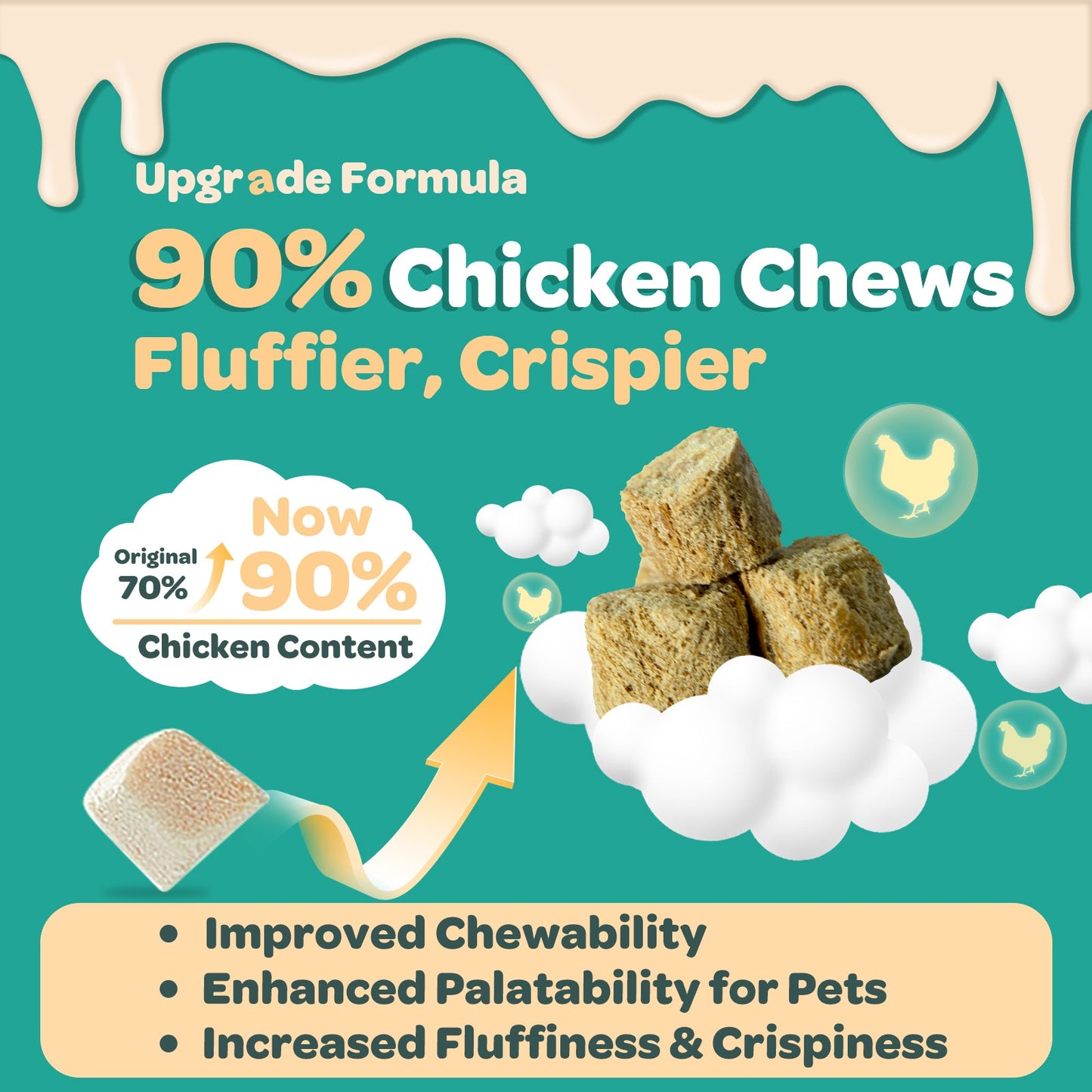 Dogs & Cats Allergy Relief Chews, 3 Billion CFUs