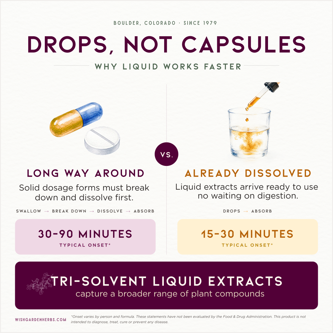 Genius Juice, Cognitive Aid
