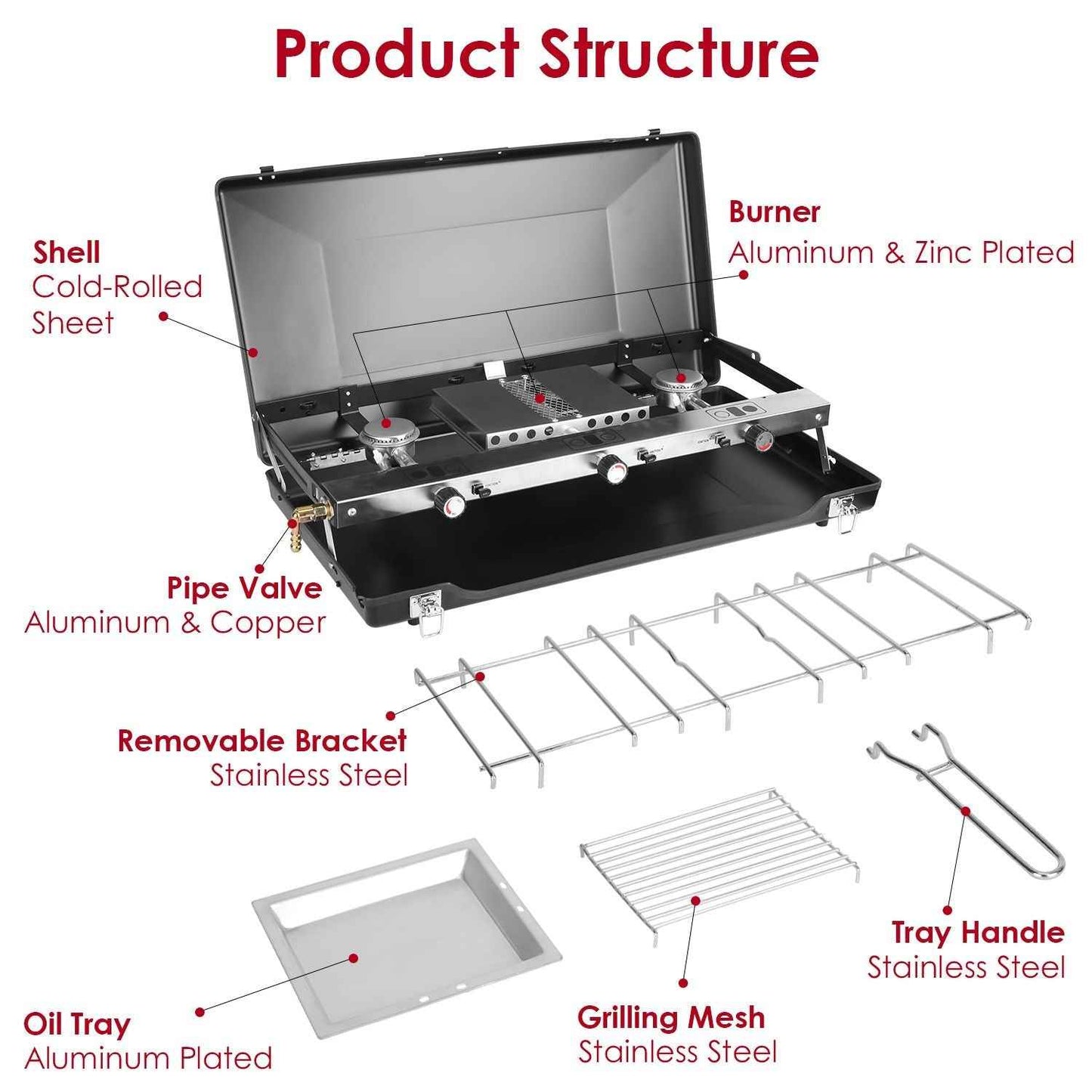 3-Burner 20,000 BTU Portable Propane Camping Stove