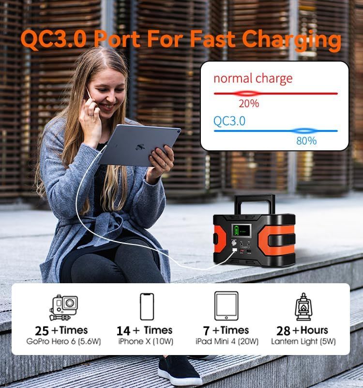 Centrale électrique portable 200 W, batterie de secours CPAP pour camping et urgences
