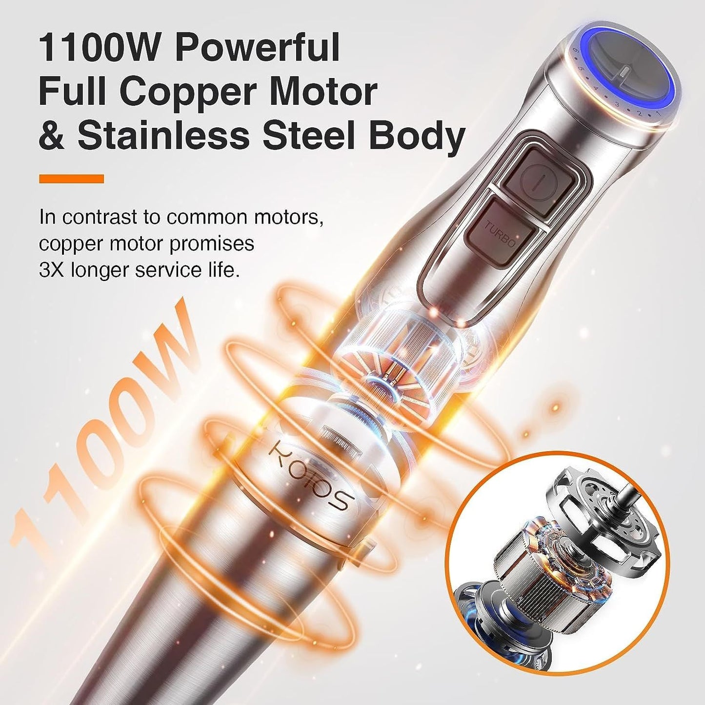 KOIOS 1100W Hand Blender Set – 5-in-1 Immersion Mixer