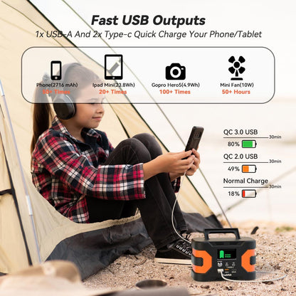 Centrale électrique portable 200 W, batterie de secours CPAP pour camping et urgences
