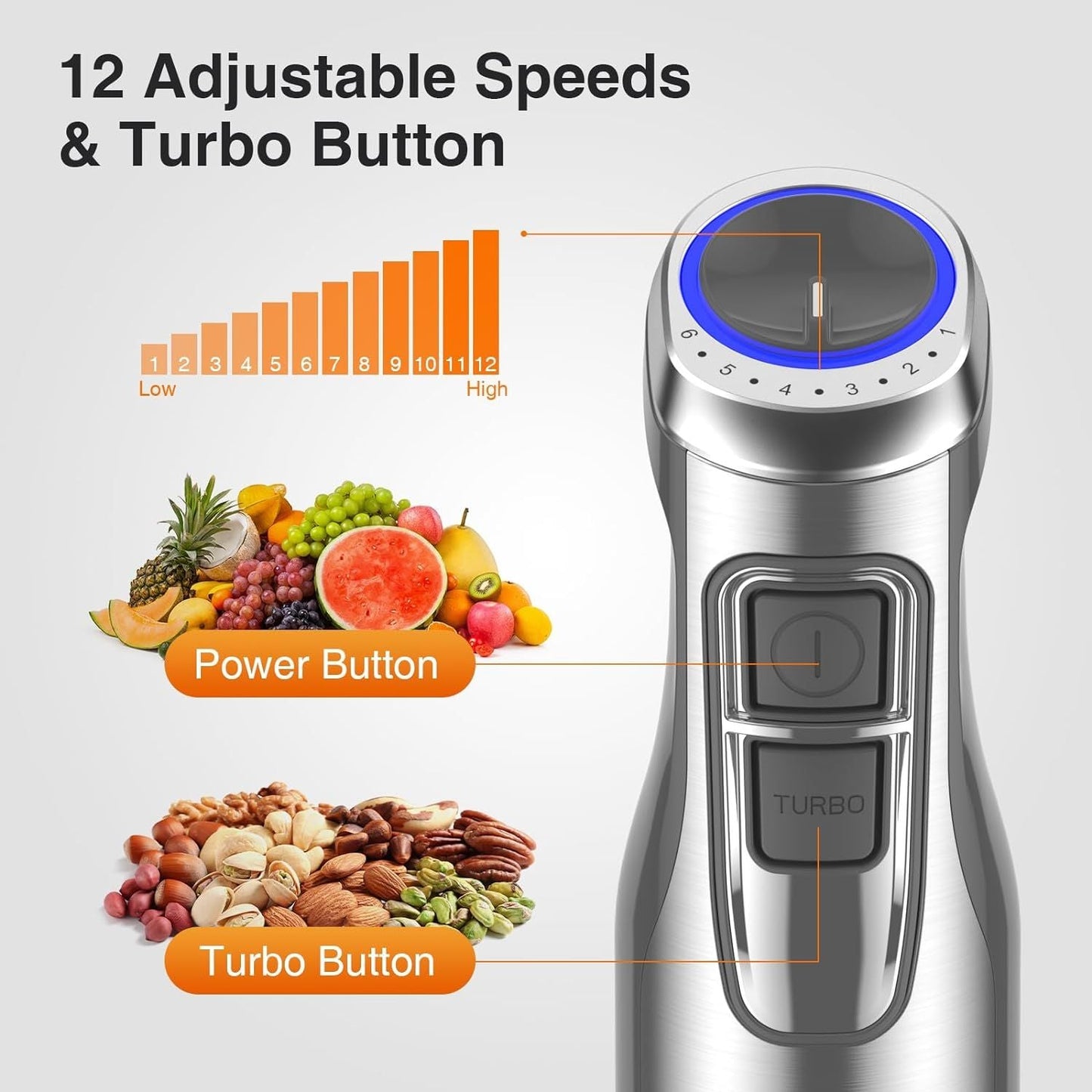 KOIOS 1100W Hand Blender Set – 5-in-1 Immersion Mixer