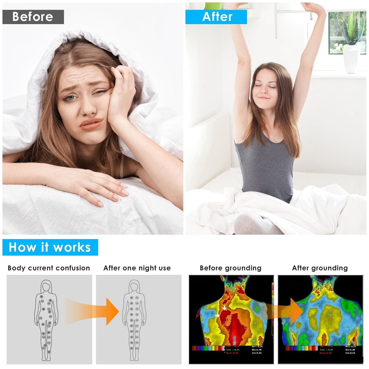 Organic Cotton Grounding Sheet – Queen & King with 15FT Cord for Sleep & Wellness