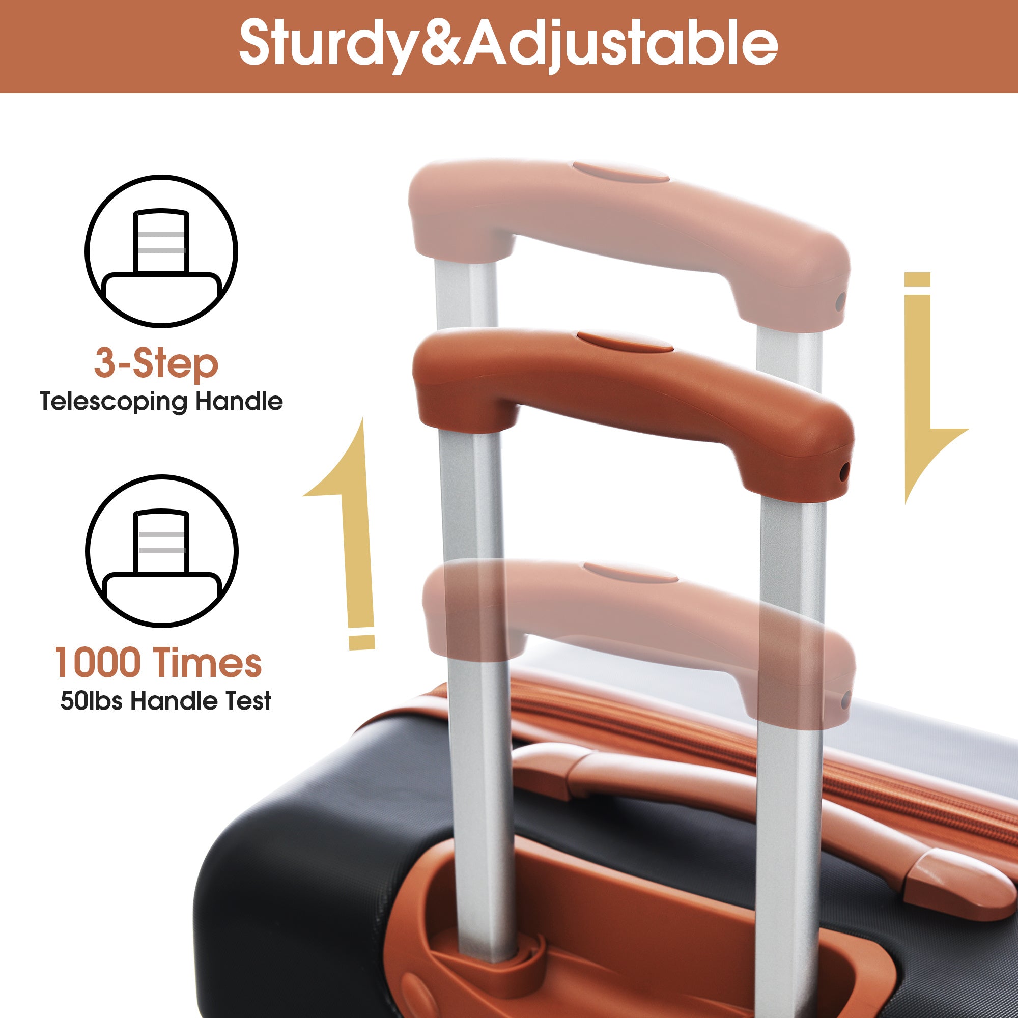 Hardshell Luggage Sets 2Pcs + Bag Spinner Suitcase with TSA Lock Lightweight 20