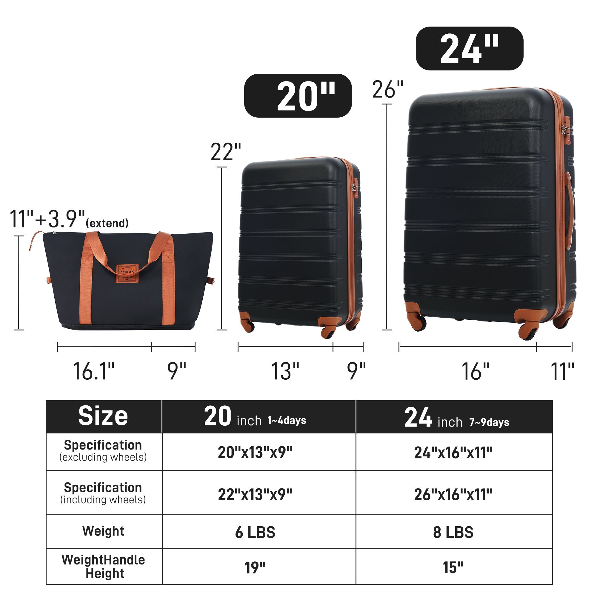 Hardshell Luggage Sets 2Pcs + bag Spinner Suitcase with TSA Lock Lightweight 20