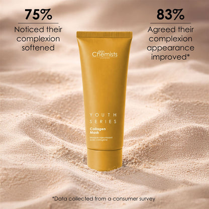 1% Marine Collagen Mask 50ml