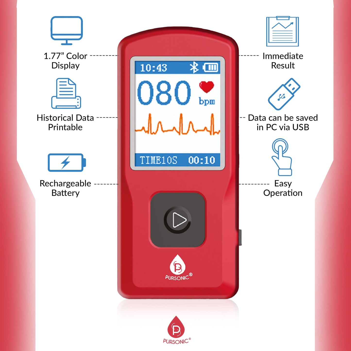 Rechargeable EKG Monitor