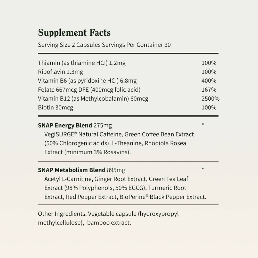 Energy & Metabolism - Buy 2, Get 1 Free