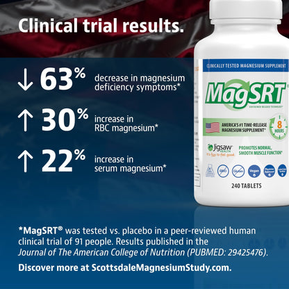 Jigsaw Magnesium w/SRT®