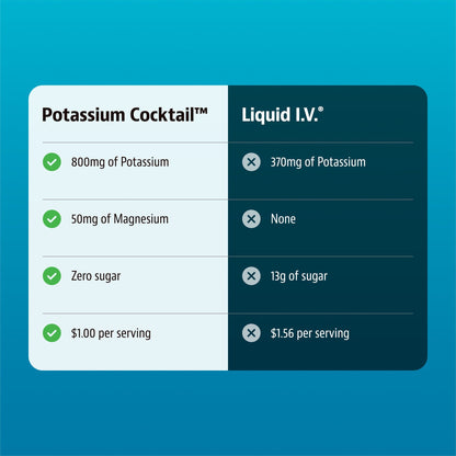 Jigsaw Potassium Cocktail™