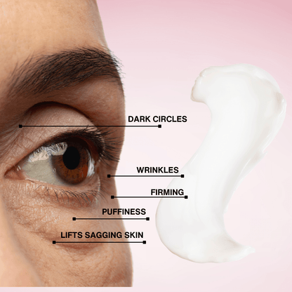 Multi-Elite Eye Cream