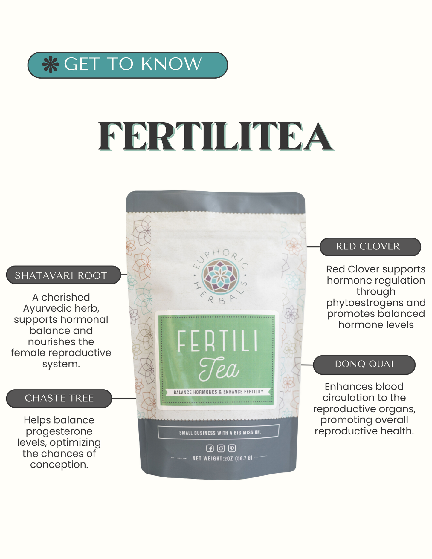 FertiliTea Hormone Balancing Tea