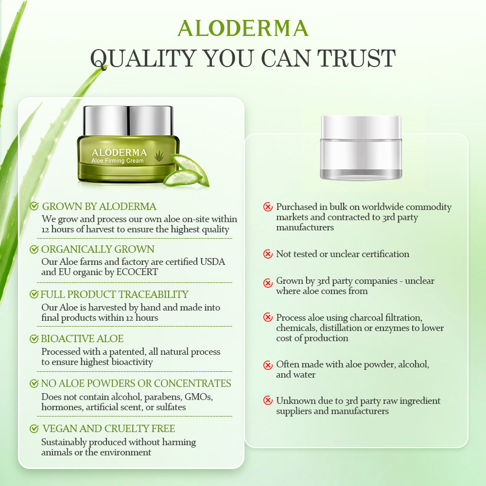 Aloe Firming & Rejuvenating Cream