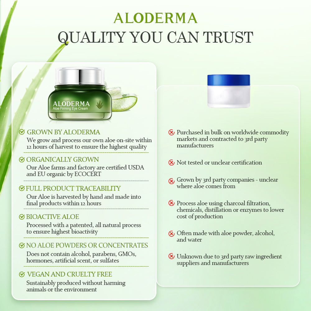 Aloe Firming Eye Cream - *Back in Stock mid-June 2026*