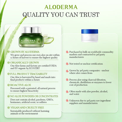Aloe Firming Eye Cream - *Back in Stock mid-June 2026*