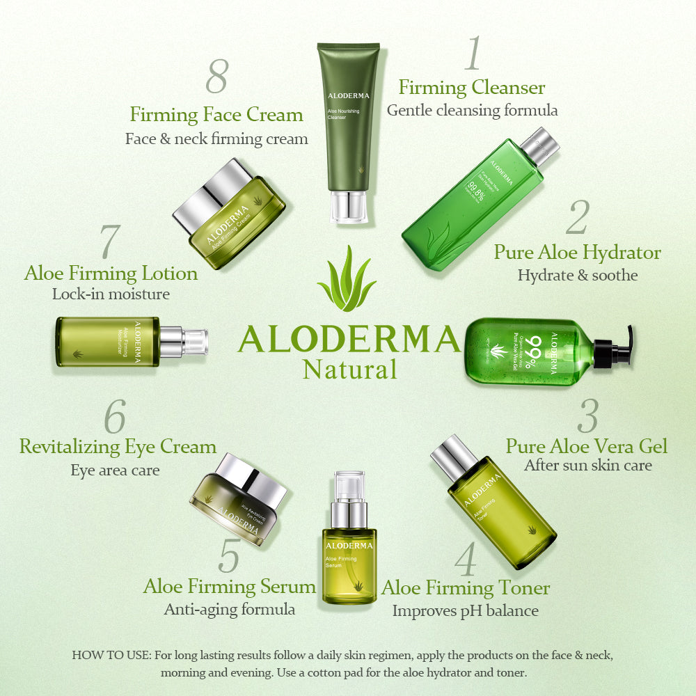 Aloe Firming Mask (Box of 5)