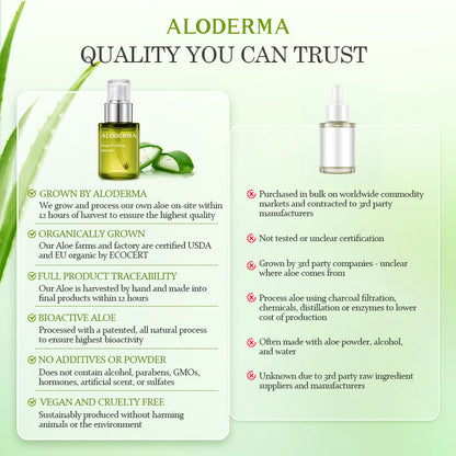 Aloe Firming Serum