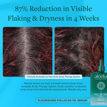 Flourishing Follicles Oil Serum