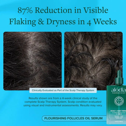 Flourishing Follicles Oil Serum
