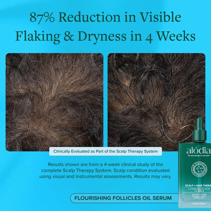 Flourishing Follicles Oil Serum
