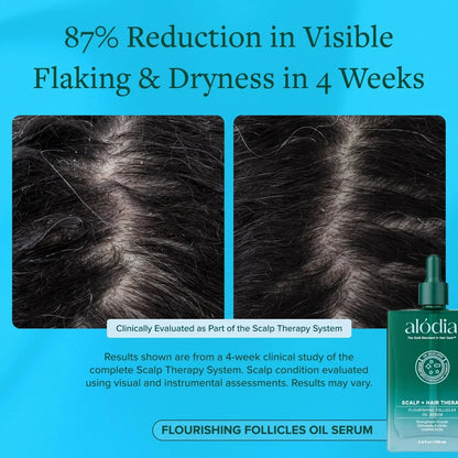 Flourishing Follicles Oil Serum
