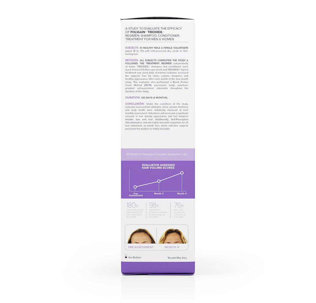FOLIGAIN® Hair Growth Shampoo + Conditioner Kit For Women with 2% TRIOXIDIL®