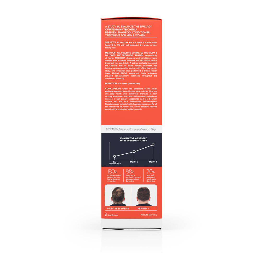 FOLIGAIN® Triple Action Shampoo For Thinning Hair For Men with 2% TRIOXIDIL®