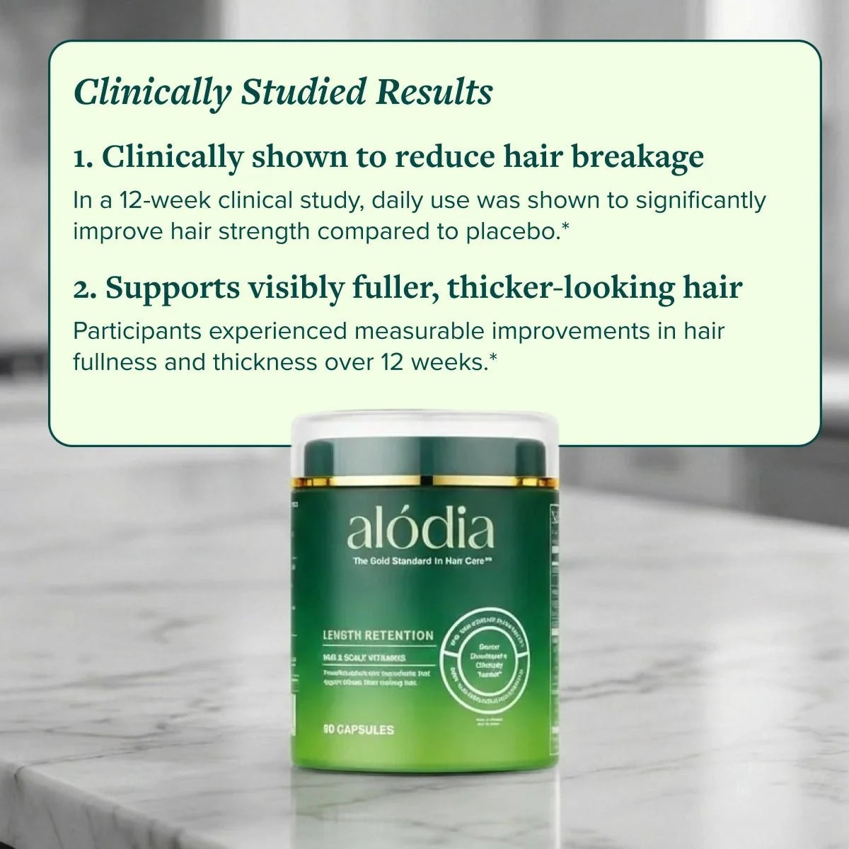Hair & Scalp Vitamins