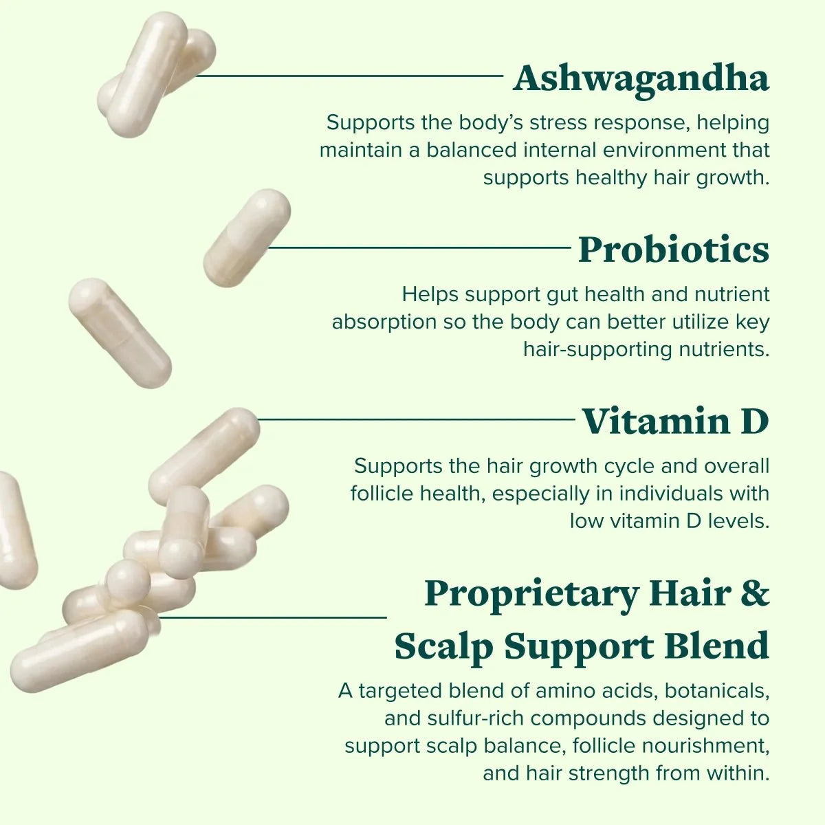 Hair & Scalp Vitamins