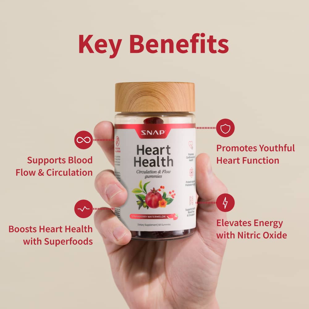 Heart Health Gummies