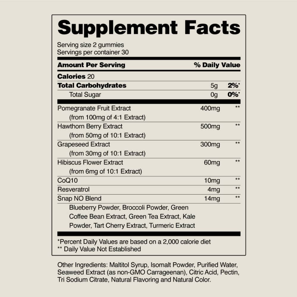 Heart Health Gummies