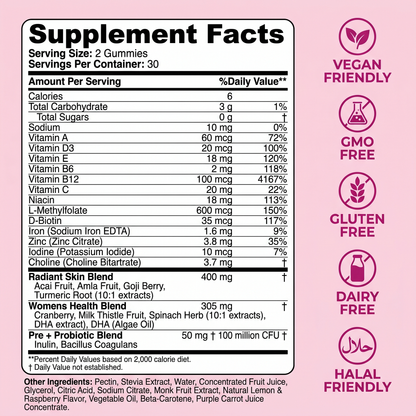 Women’s Multivitamin Sugar Free Gummies