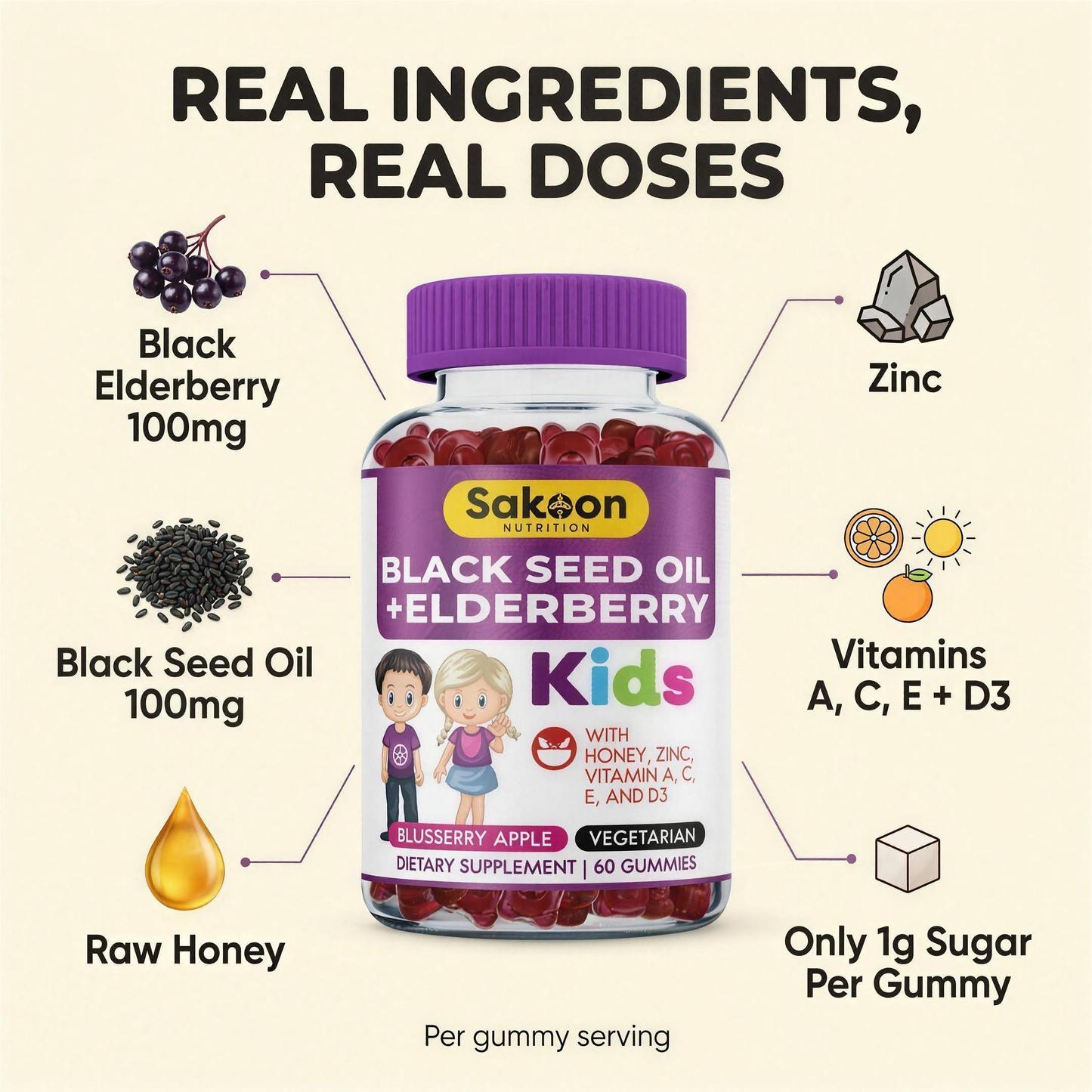 Kids Black Seed + Elderberry Gummies