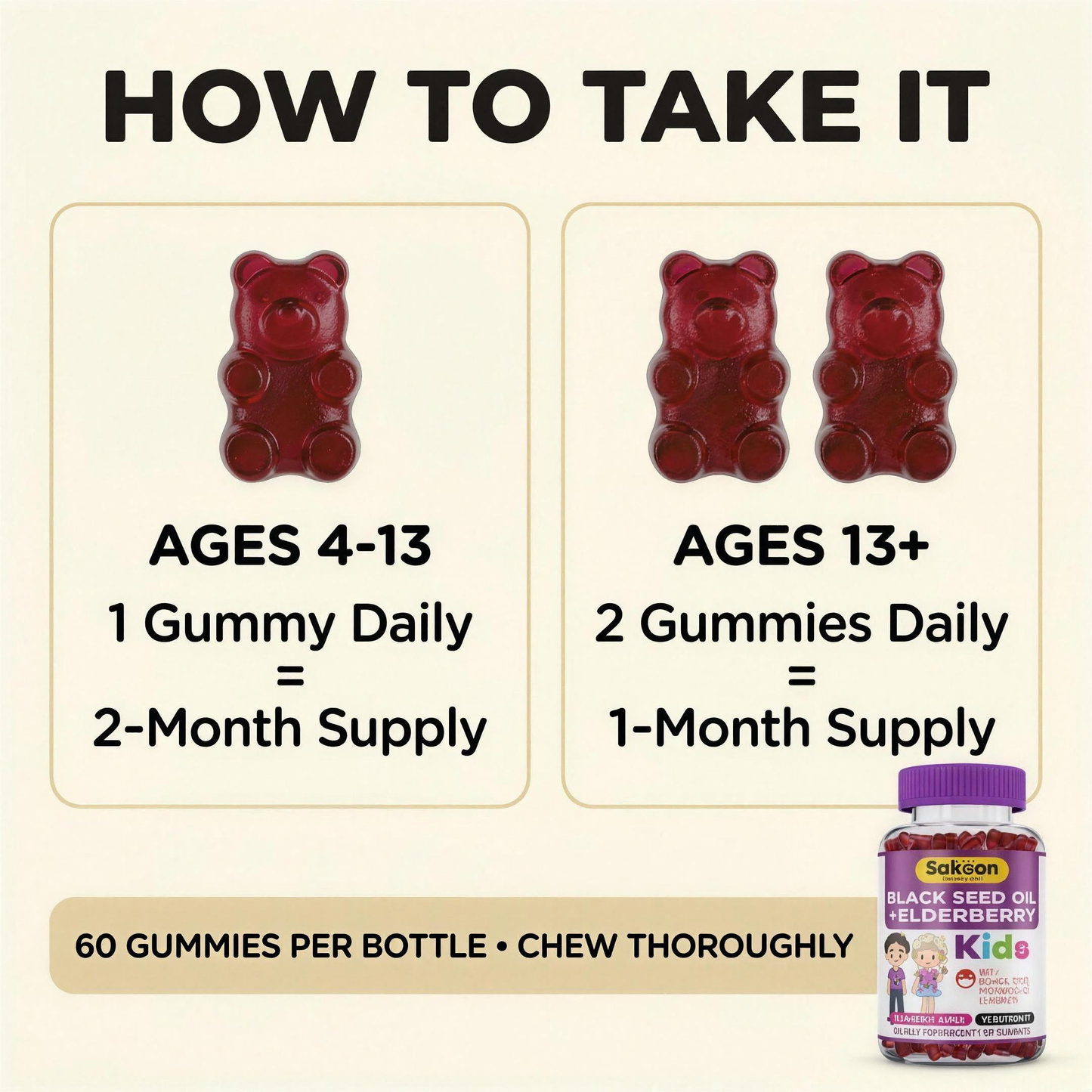 Kids Black Seed + Elderberry Gummies