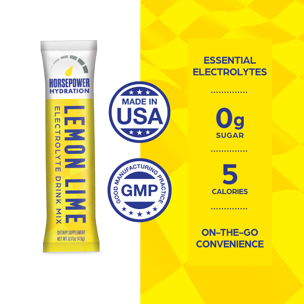 Lemon-Lime Electrolyte Mix – Zero Sugar Premium Electrolyte Stick Packs (30 Sticks)