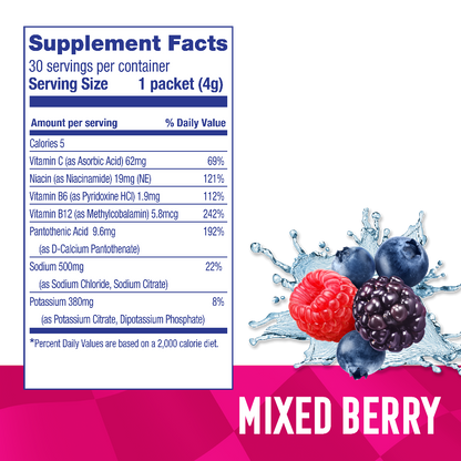 Mixed Berry Electrolyte Mix – Zero Sugar Premium Electrolyte Stick Packs (30 Sticks)