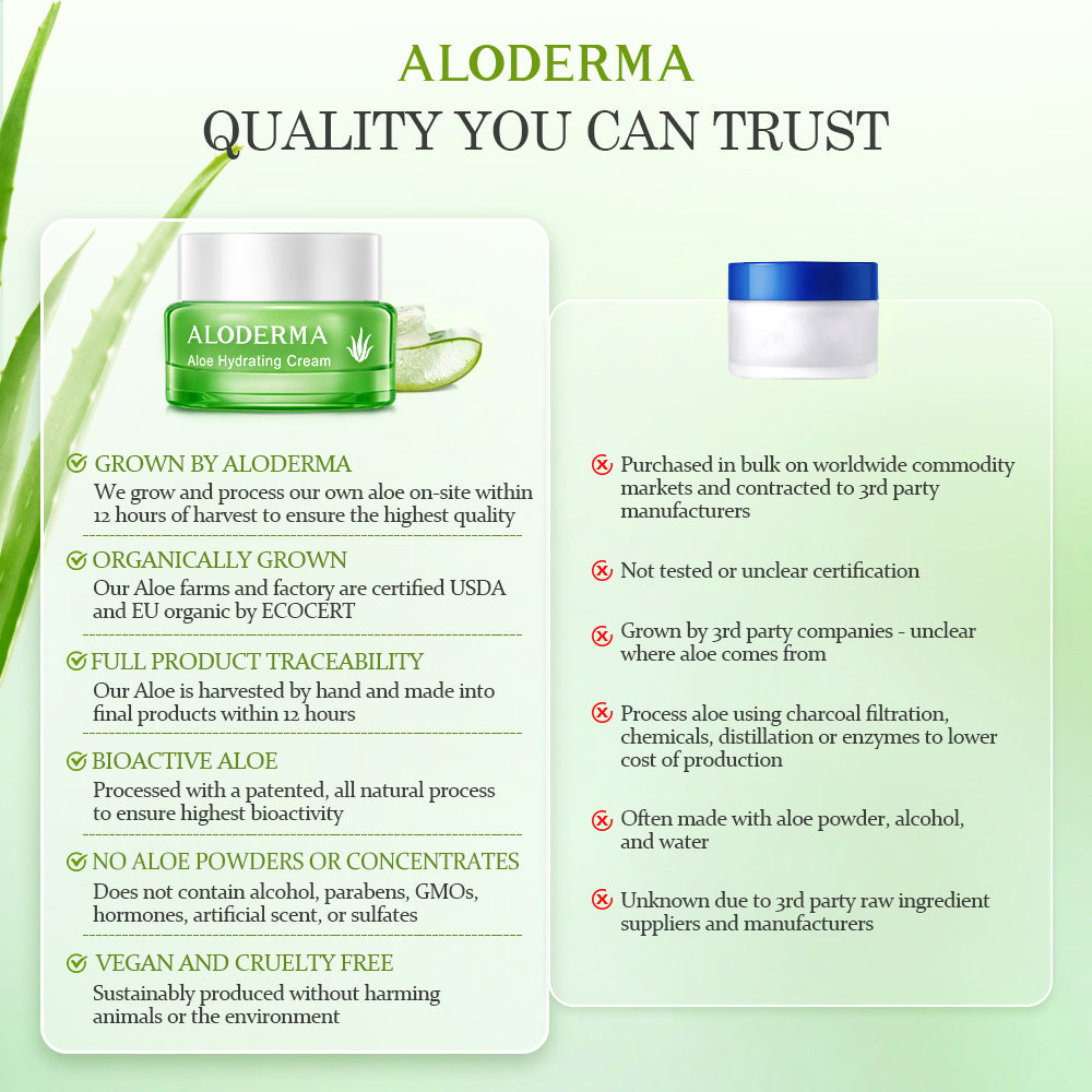 Crema hidratante de aloe