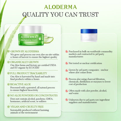Crema hidratante de aloe