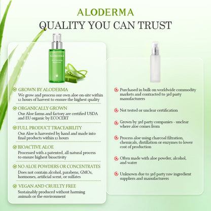 Aloe Hydrating Moisturizer