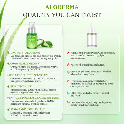 Suero hidratante de aloe