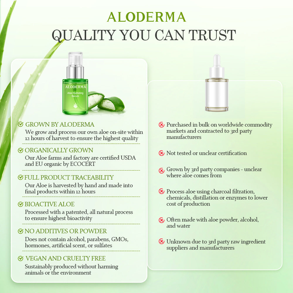 Aloe Hydrating Serum