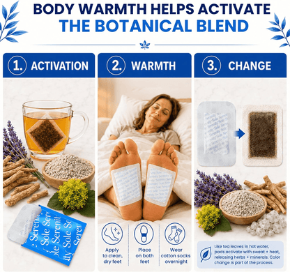 Sole Serenity Worry-Free Overnight Foot Pads for Relaxation (850035675311)