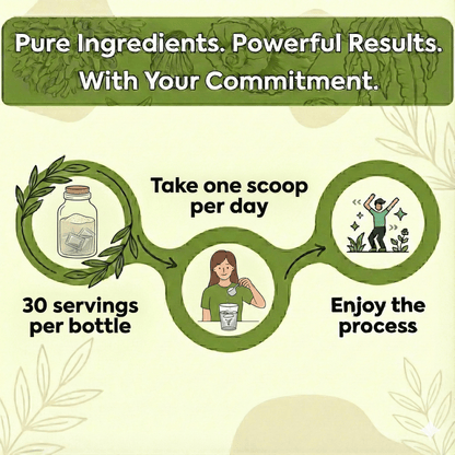 Hydravia Le Hydration Powder | Sugar-Free Lemonade | 30 Servings