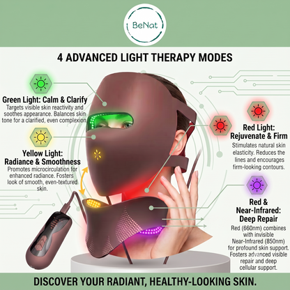 3D Phototherapy Anti-Aging Mask & Thermal Neck Sculpting System
