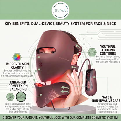 3D Phototherapy Anti-Aging Mask & Thermal Neck Sculpting System