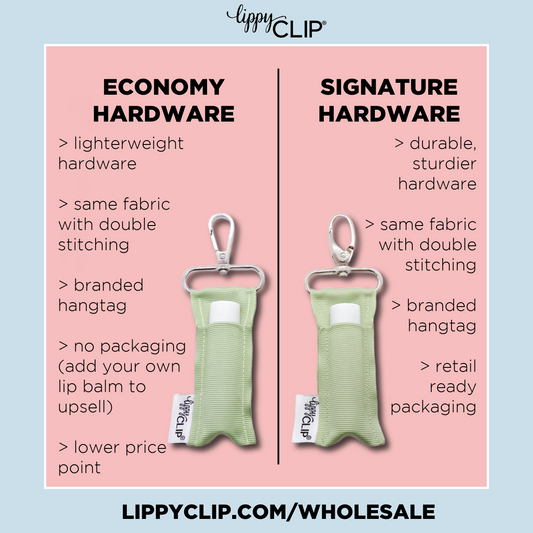 Anchors and Stripes LippyClip® - Economy Hardware + No Packaging