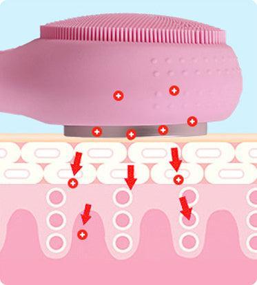 IUV Sonic LED Red/Blue Silicone Thermo Cleansing Brush with Microcurrent