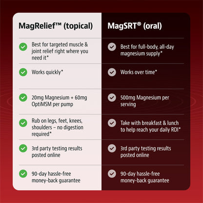 Jigsaw MagRelief™