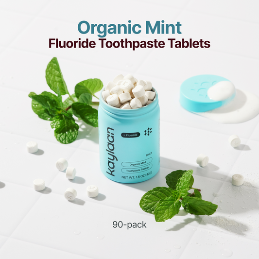 Fluoride Mint Daily Habit Kit